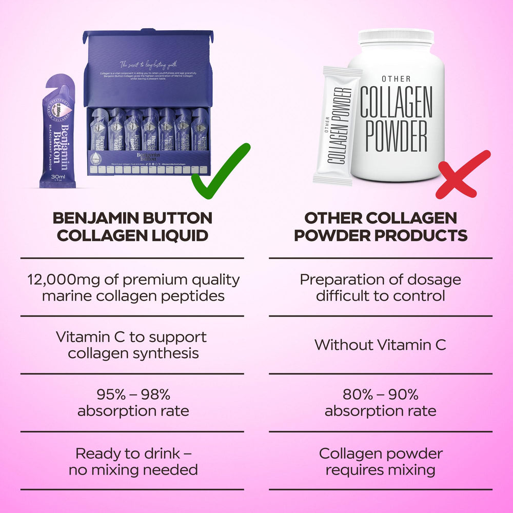 Hair and nails support promotes stronger, faster-growing hair and nails