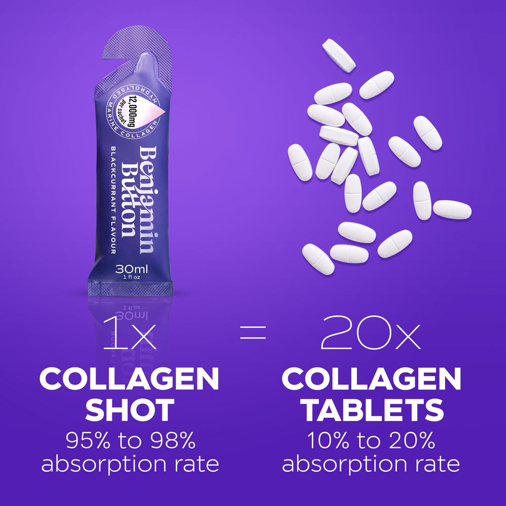 Joint support collagen boost for comfort and mobility