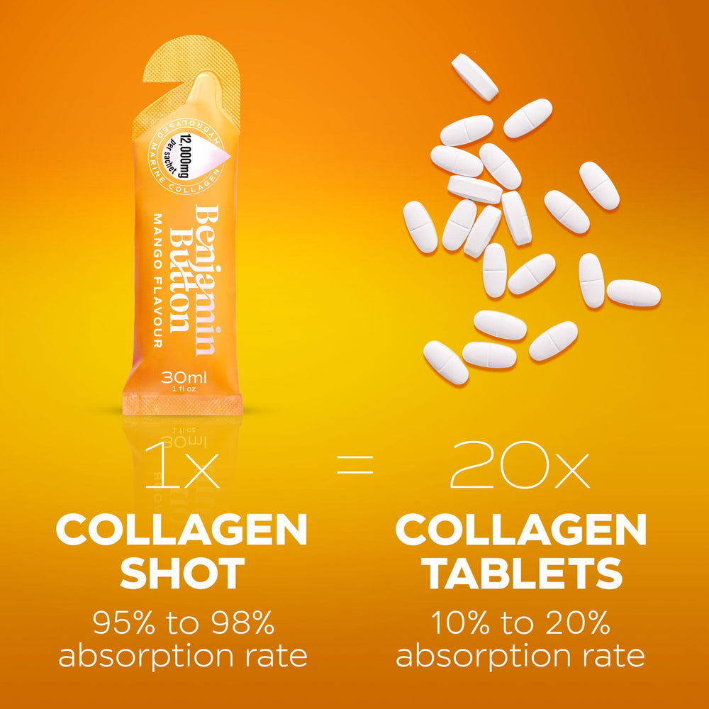 Benjamin Button skin, hair and nails beauty support formula in a bottle.