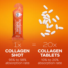 Benjamin Button skin, hair and nails support shot in vibrant orange