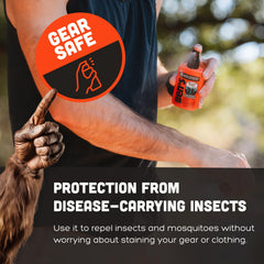 Outdoor use scenario with hikers wearing gear and repellent.