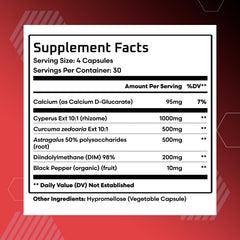 Ben's Natural Health Estro Clear in-use capsule daily routine.