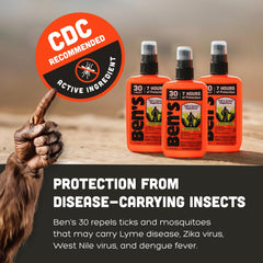Ben's Tick & Insect Repellent tested in New Hampshire's White Mountains.