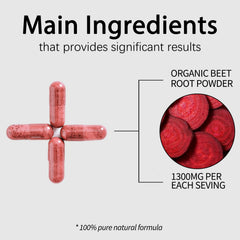 Beravia Health beet root capsules suitable for both women and men