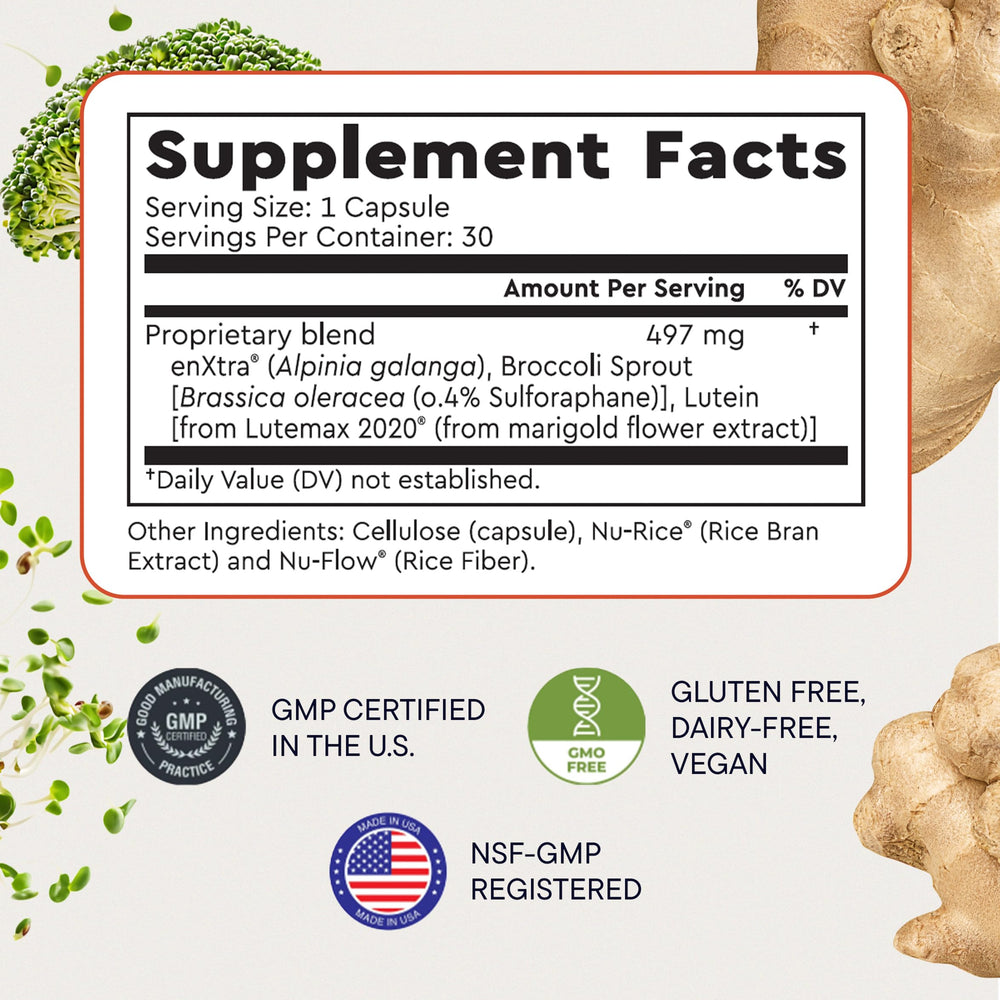 Broccoli sprout component in Berkeley Life Cognitive Support supports brain health.