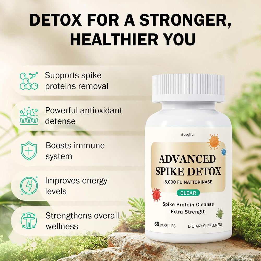 Besgiful Advanced Spike Detox capsules arranged for easy daily use