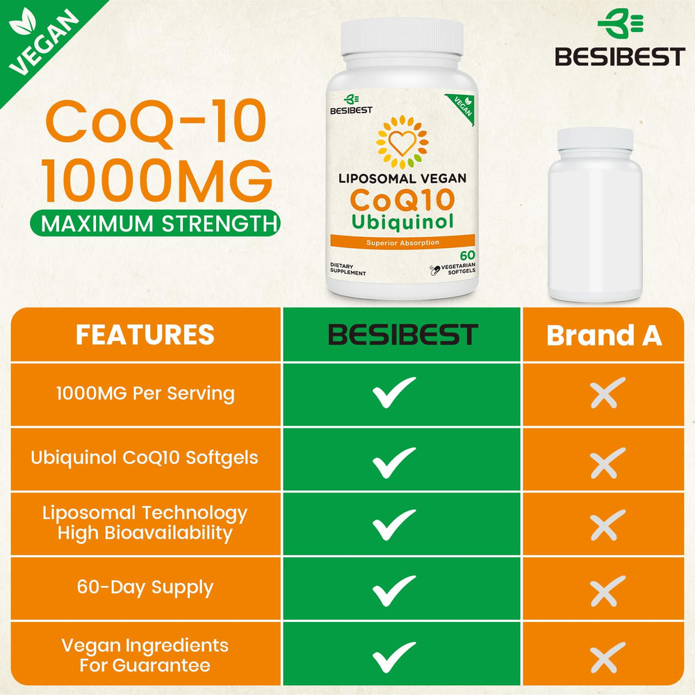 Besibest 1000mg bottle label view showing vegan ingredients.