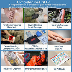 Besst Survivor 401-piece kit expandable volume for extra supplies when needed
