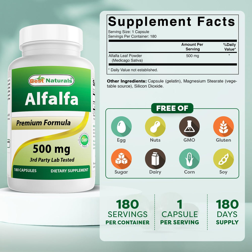 Best Naturals Alfalfa Green Super Food capsules closeup highlighting 500 mg per capsule.
