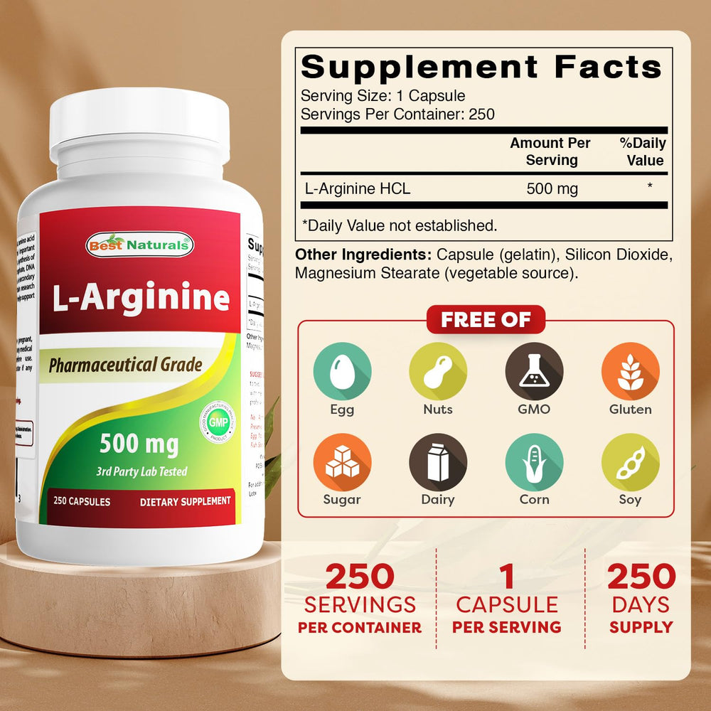 Best Naturals L-Arginine capsules close-up, 500 mg potency