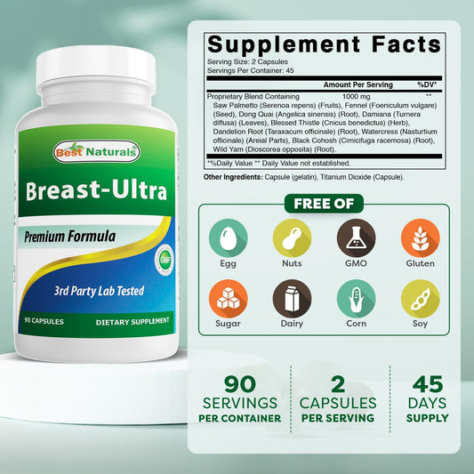 Breast-Ultra bottle side label with GMP and FDA facility seal