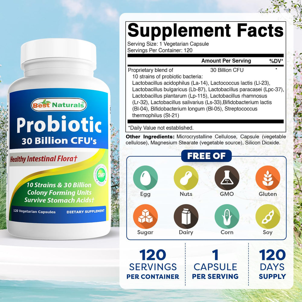 Best Naturals Probiotic 10 Strains illustration showing diverse cultures for balance