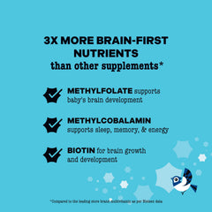Best Nest Wellness Mama Bird Prenatal Multi Plus nutrition facts panel on bottle