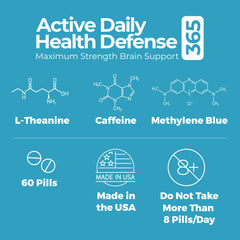 Best 365 Labs ingredients label showing key components and disclaimers.