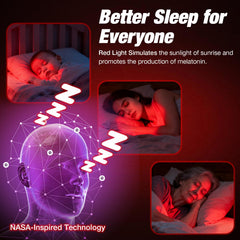 Bestkid red light lamp eye comfort close-up for reduced strain during screen time