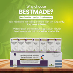 Bestmade kit dissolving under the tongue demonstrates simple daily use.