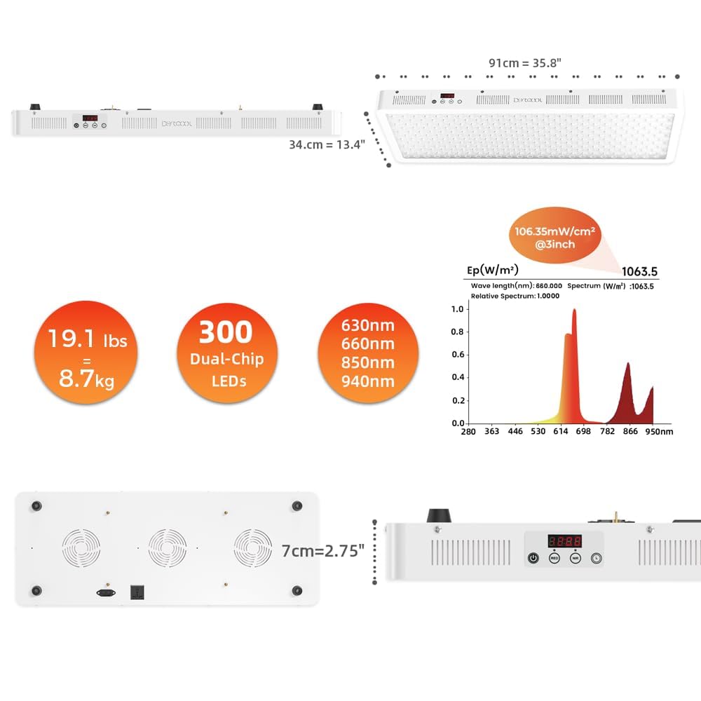 BestQool Pro300 cooling system maintains stable operation during use.