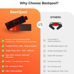 BestQool Red Light Therapy Belt wrapped around elbow for targeted relief.