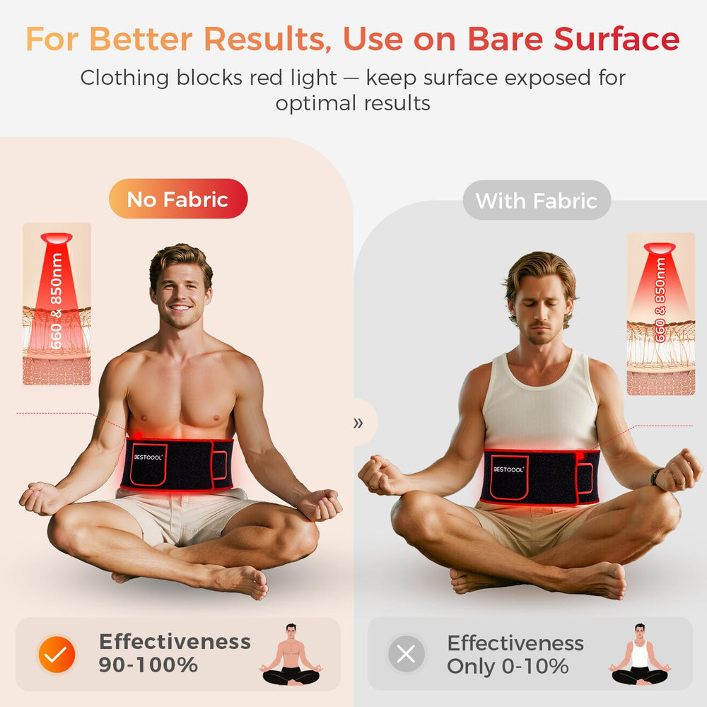 BestQool Red Light Therapy Belt side view highlighting broad coverage area.