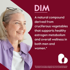BESTVITE DIM label panel highlights Bioperine for enhanced absorption.