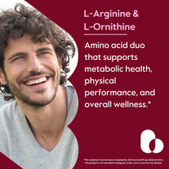 BESTVITE L-Arginine L-Ornithine packaging emphasizing vegan, gluten-free formulation