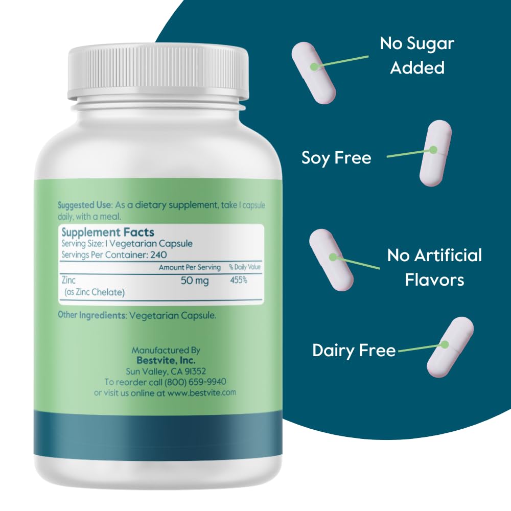 BESTVITE zinc formula with no stearates emphasizes clean supplement ingredients.