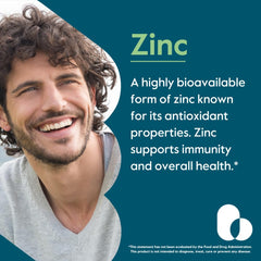 BESTVITE Zinc Chelate 50mg capsules arranged for convenient use and dosing.