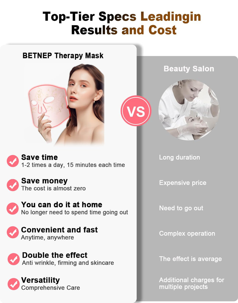 BETNEP Eye mask included for distraction-free use during treatments.