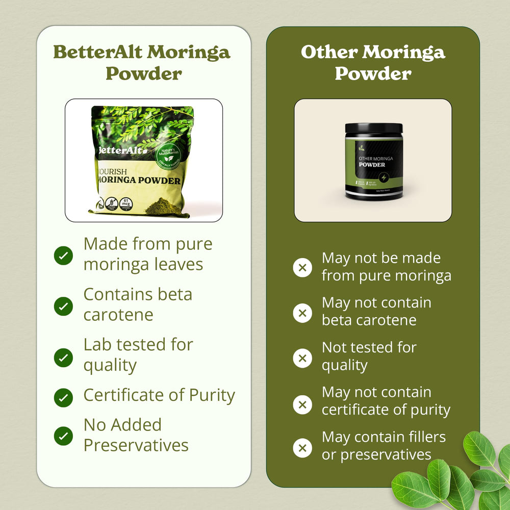 Resealable bag of Better Alt Organic Moringa Powder keeps freshness easy