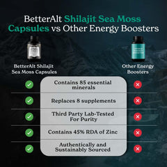 Better Alt Pack of 2 bottle-front for convenient everyday use.