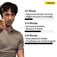 Better Alt Shilajit Honey Stick in-use supports active lifestyles.