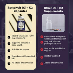 Better Alt bottle with glass emphasizing premium vitamin synergy