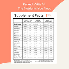 Close-up of Better Family label highlighting nutrient ingredients.