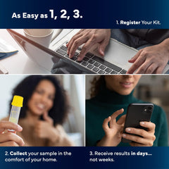 Better Life Science HSV test kit step-by-step instructions for at-home use
