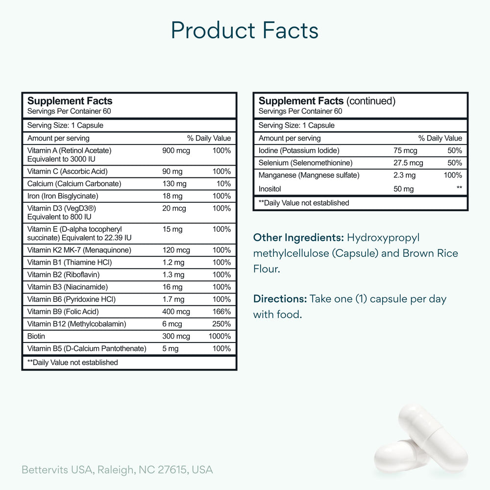 Bettervits daily dose packaging highlighting convenient once-daily tablet