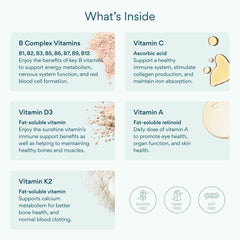 Bettervits tablets on plate illustrating easy daily nutrition for both genders