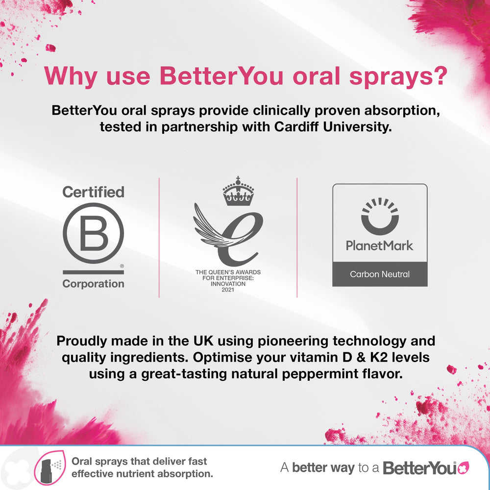BetterYou Dlux 1000 Vitamin D Spray ideal for on-the-go daily use.