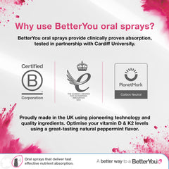 BetterYou Dlux 1000 Vitamin D Spray ideal for on-the-go daily use.