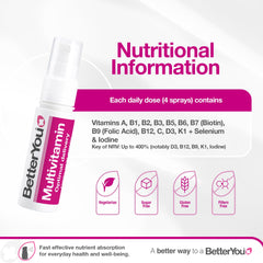 BetterYou MultiVit packaging front highlighting the compact 25ml bottle