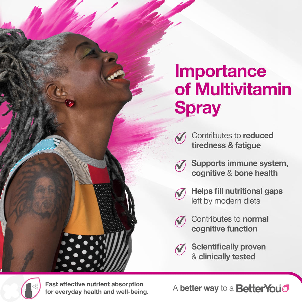 BetterYou MultiVit spray nozzle close-up for quick, mess-free dosing