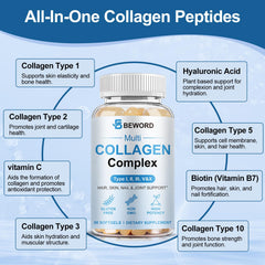 BEWORD grass-fed source card highlights pasture-raised collagen and non-GMO origin
