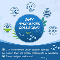 BEWORD ingredients graphic displays Vitamin C and Hyaluronic Acid support
