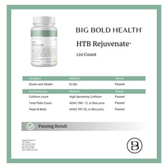 Big Bold Health HTB Immune Rejuvenate ingredients close-up highlights polyphenols