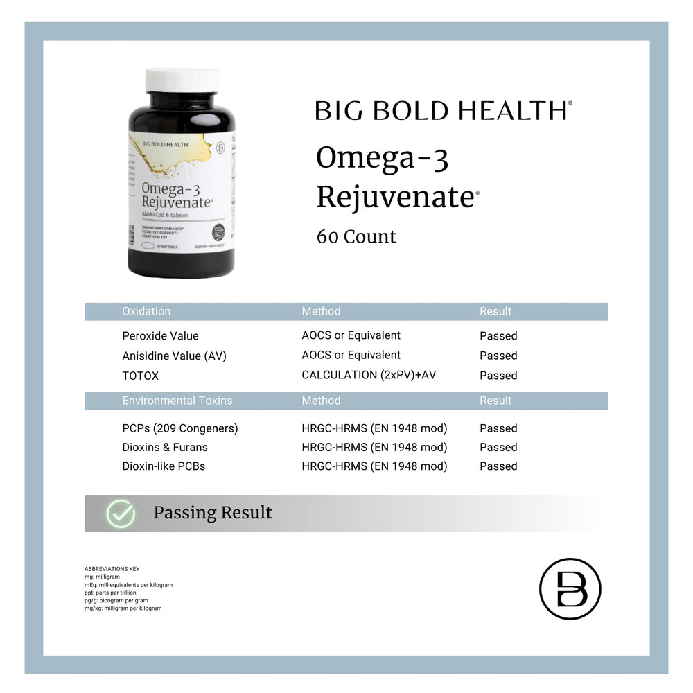 BIG BOLD HEALTH Omega-3 Rejuvenate bottle in daily use scene.