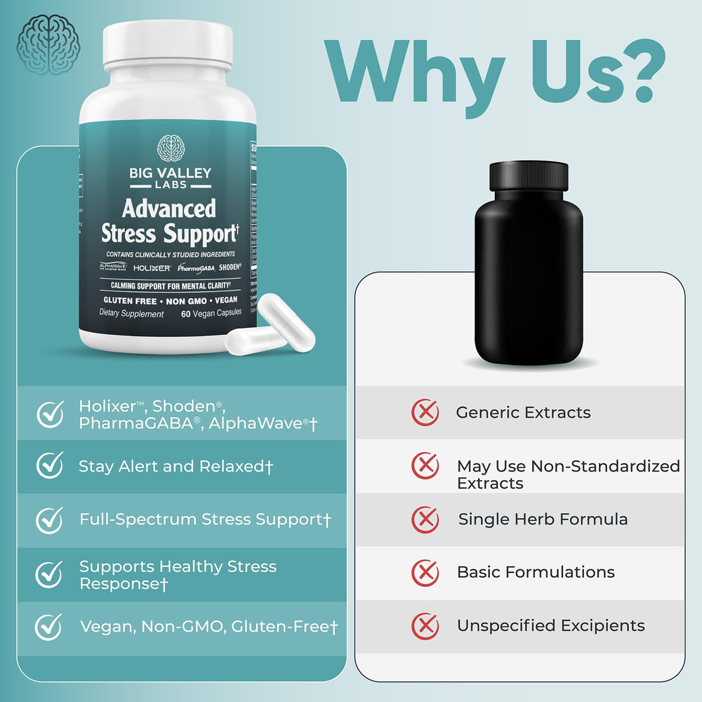 Big Valley Labs daily-use capsules laid out for easy routine