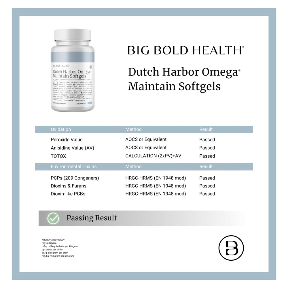 EPA, DHA, and DPA trio emphasized for heart and brain wellness
