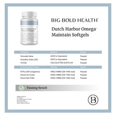 EPA, DHA, and DPA trio emphasized for heart and brain wellness
