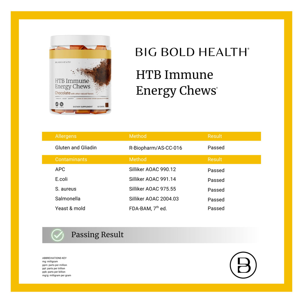 Zinc, magnesium and vitamins icons emphasize immune and energy nutrients on the pack.
