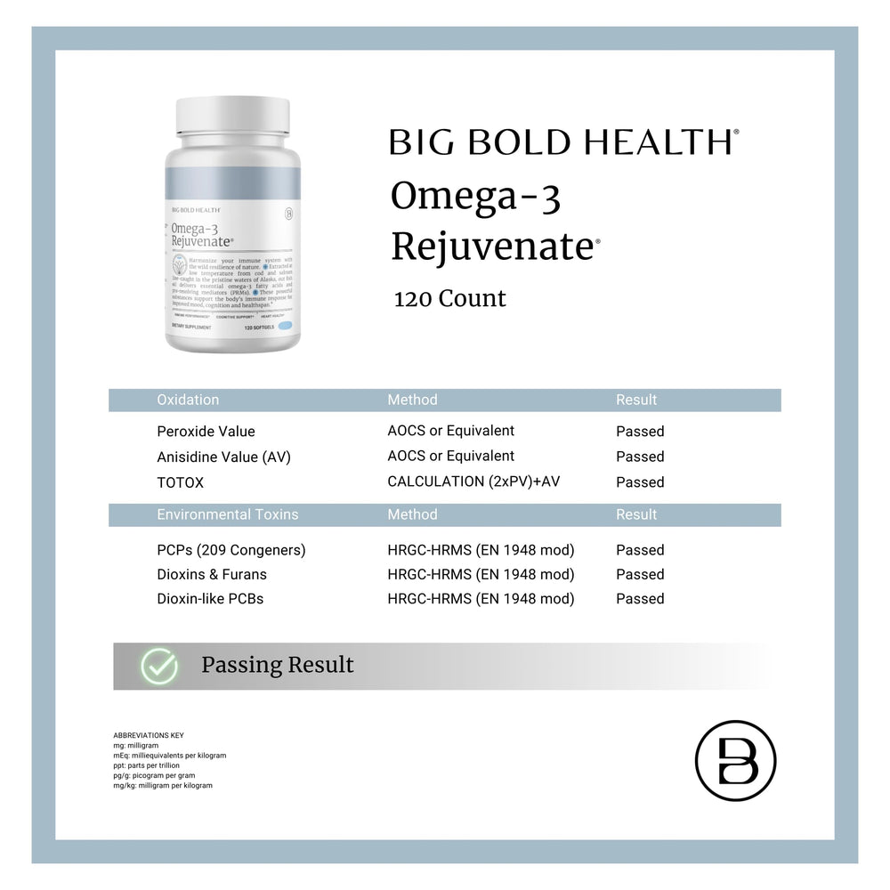 Big Bold Health Omega-3 Rejuvenate nutrition panel shows vitamins A and D.