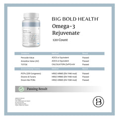 Big Bold Health Omega-3 Rejuvenate nutrition panel shows vitamins A and D.